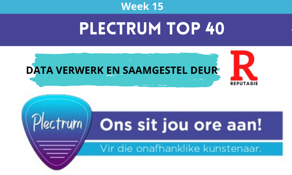 Plectrum Top 40 – Week 15